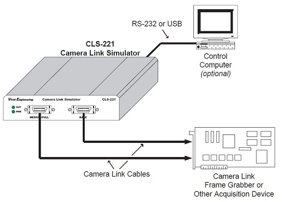 CLS221_connections.jpg