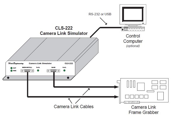 CLS222_connections.jpg