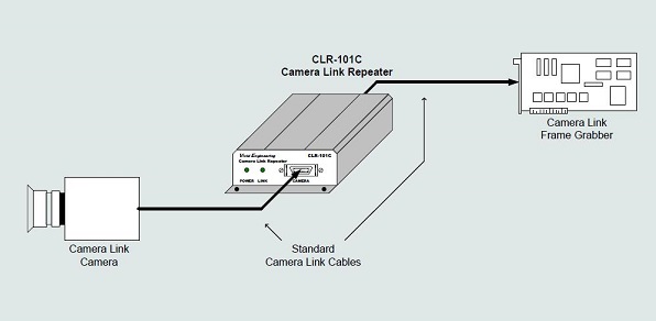 CLR-101C_connections.jpg